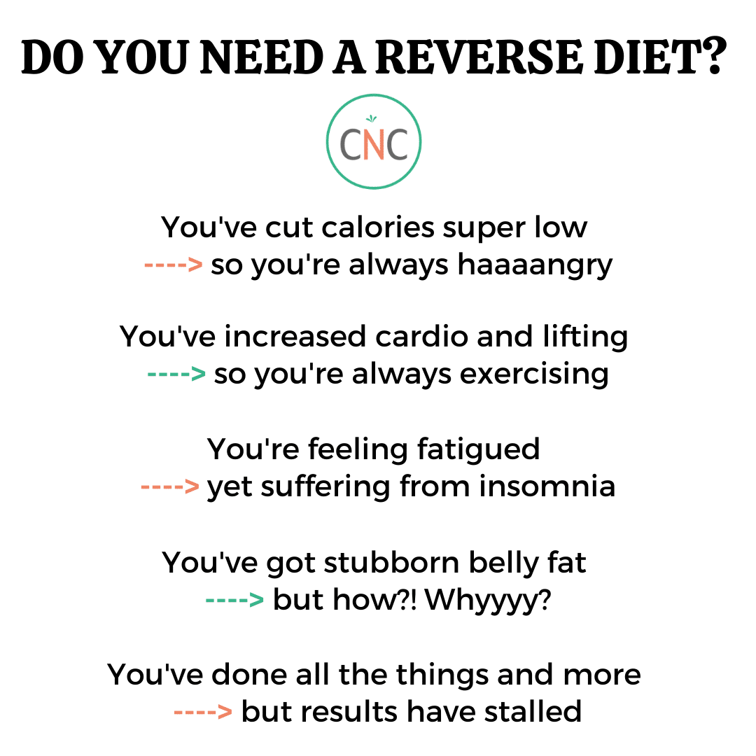 reverse diet